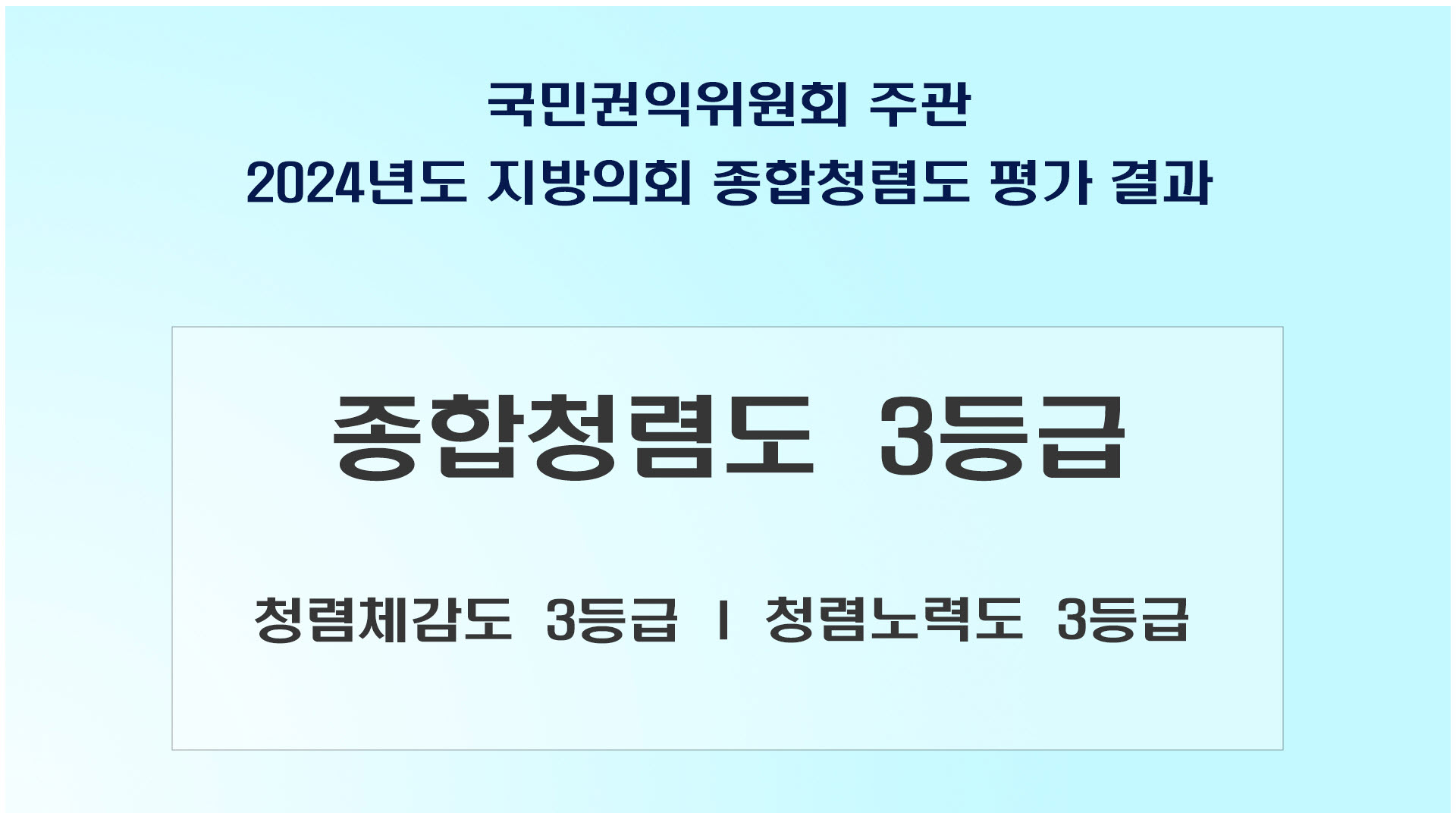 국민권익위원회 주관
2024년도 지방의회 종합청렴도 평가 결과
종합청렴도 3등급